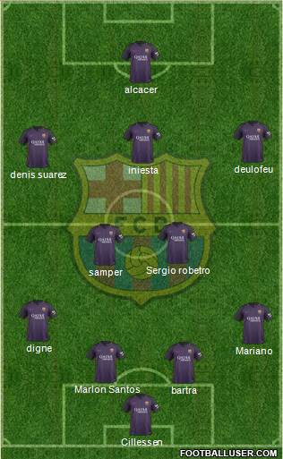 F.C. Barcelona Formation 2017