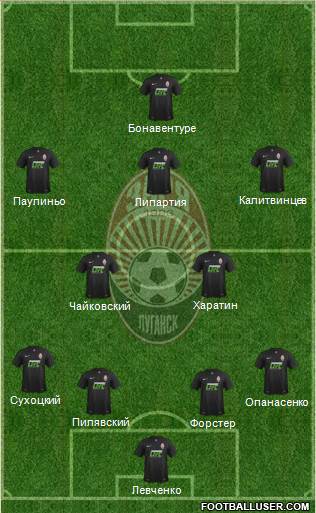 Zorya Lugansk Formation 2017