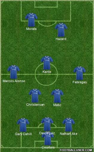 Chelsea Formation 2017