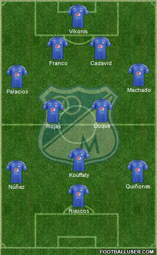 CD Los Millonarios Formation 2017