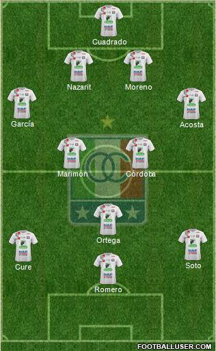CD Once Caldas Formation 2017
