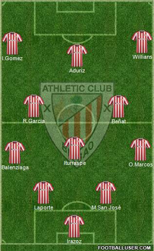 Athletic Club Formation 2017