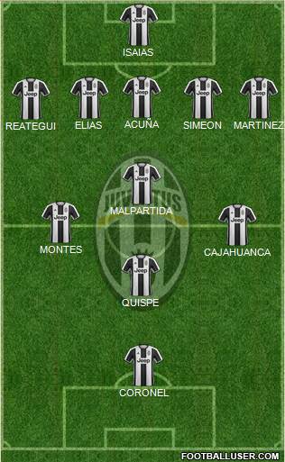 Juventus Formation 2017