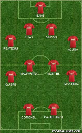Manchester United Formation 2017