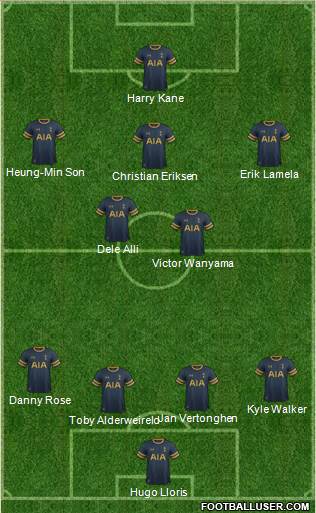 Tottenham Hotspur Formation 2017