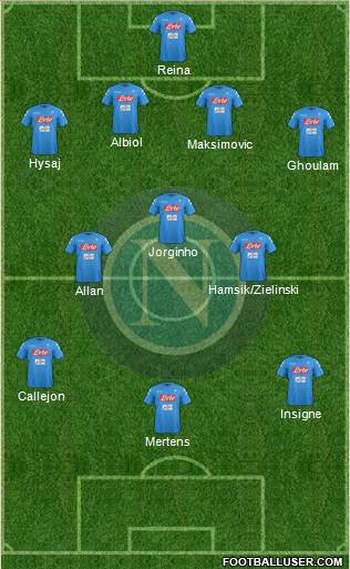 Napoli Formation 2017