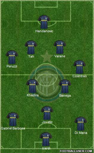 F.C. Internazionale Formation 2017