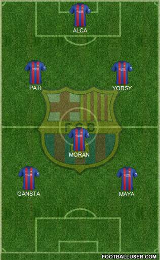 F.C. Barcelona Formation 2017