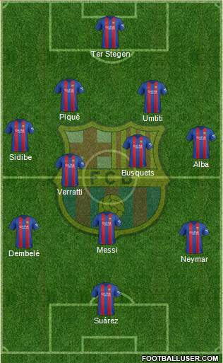 F.C. Barcelona Formation 2017
