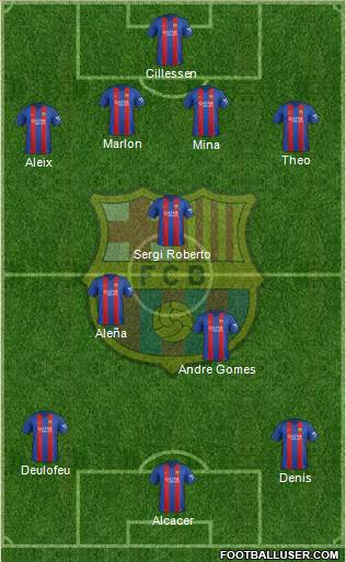F.C. Barcelona Formation 2017