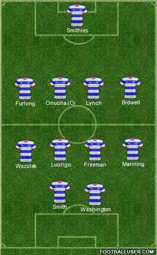 Queens Park Rangers Formation 2017