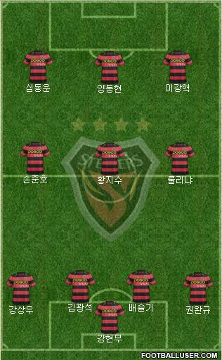 Pohang Steelers Formation 2017