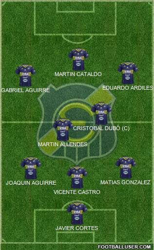 CD Everton de Viña del Mar S.A.D.P. Formation 2017