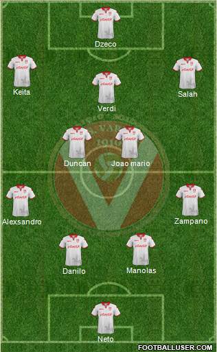 Varese Formation 2017