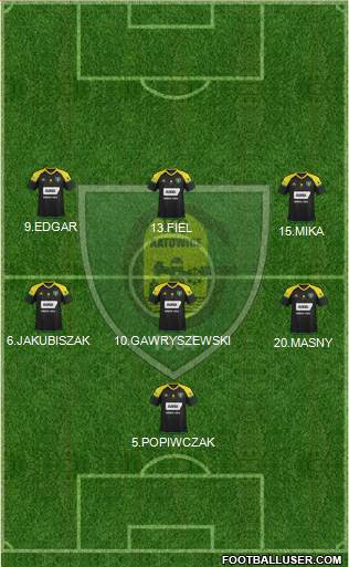 GKS Katowice Formation 2017