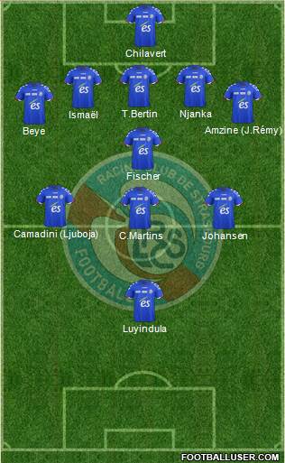 Racing Club de Strasbourg-Football Formation 2017