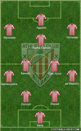 Athletic Club Formation 2017