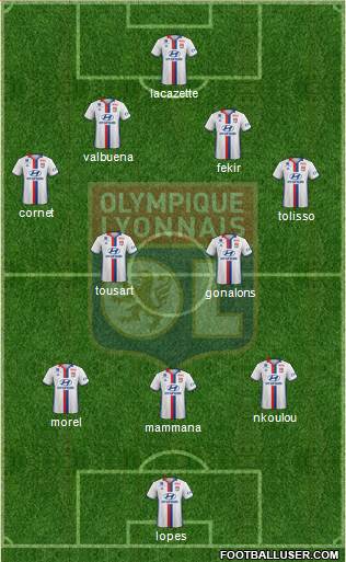 Olympique Lyonnais Formation 2017
