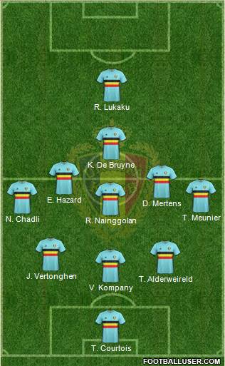 Belgium Formation 2017