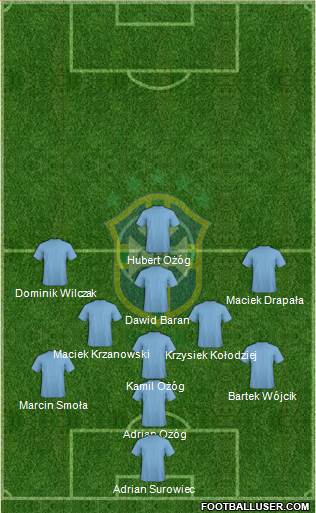Brazil Formation 2017