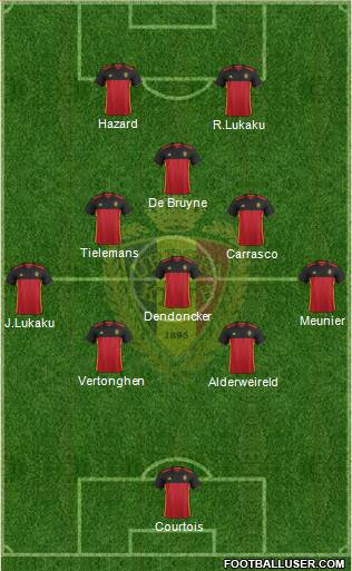 Belgium Formation 2017