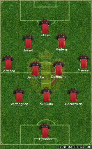 Belgium Formation 2017