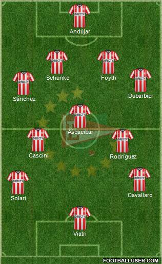 Estudiantes de La Plata Formation 2017