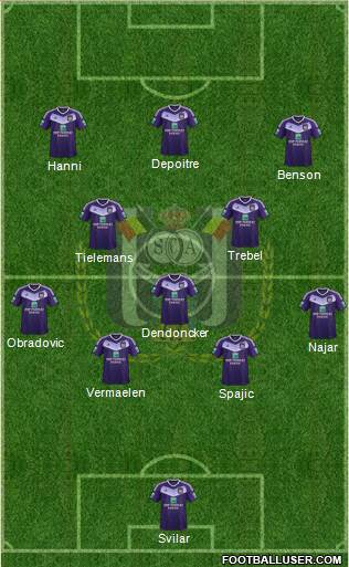 RSC Anderlecht Formation 2017