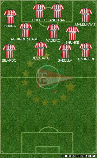 Estudiantes de La Plata Formation 2017