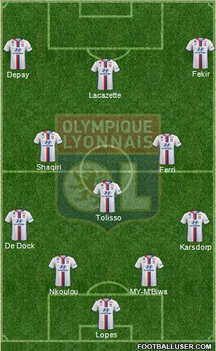 Olympique Lyonnais Formation 2017