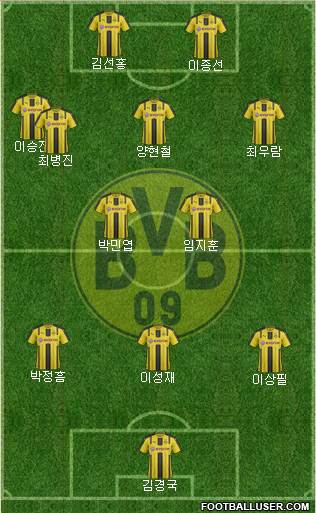 Borussia Dortmund Formation 2017