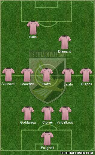 Città di Palermo Formation 2017