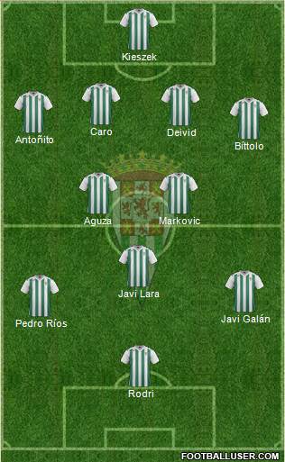 Córdoba C.F., S.A.D. Formation 2017