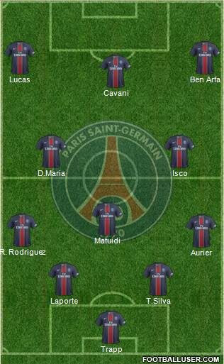 Paris Saint-Germain Formation 2017