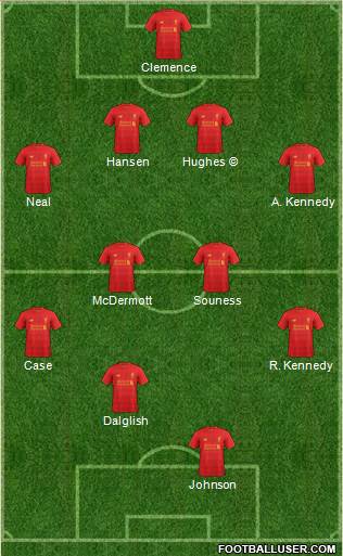 Liverpool Formation 2017