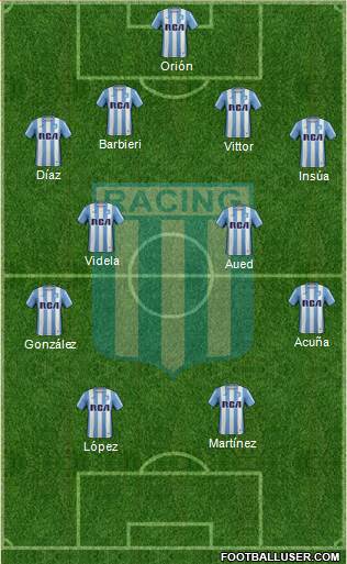 Racing Club Formation 2017
