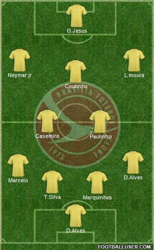 Brasília FC Formation 2017