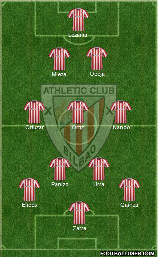 Athletic Club Formation 2017