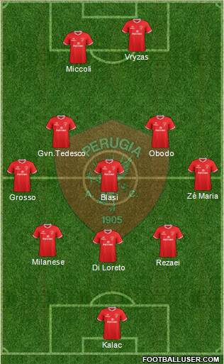 Perugia 3-5-2 football formation