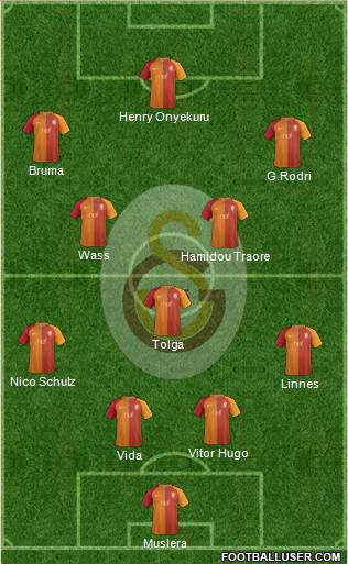 Galatasaray SK Formation 2017
