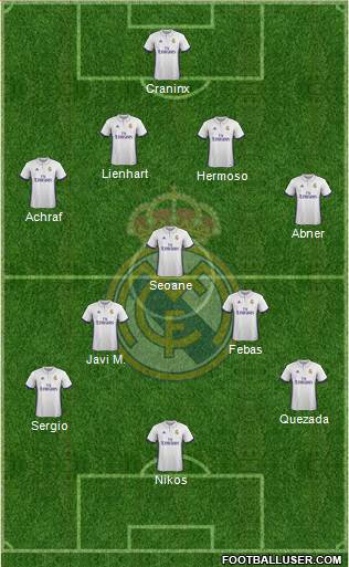 R. Madrid Castilla Formation 2017