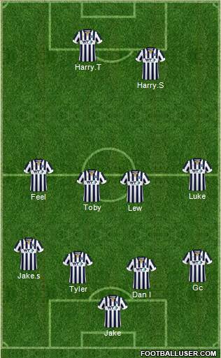 Millwall Formation 2017