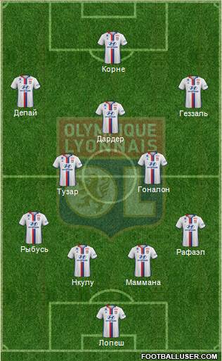 Olympique Lyonnais Formation 2017