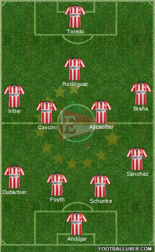 Estudiantes de La Plata Formation 2017