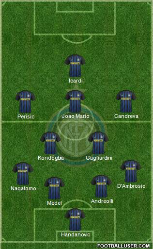 F.C. Internazionale Formation 2017