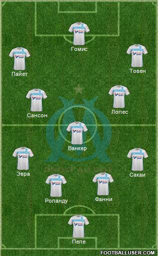 Olympique de Marseille Formation 2017