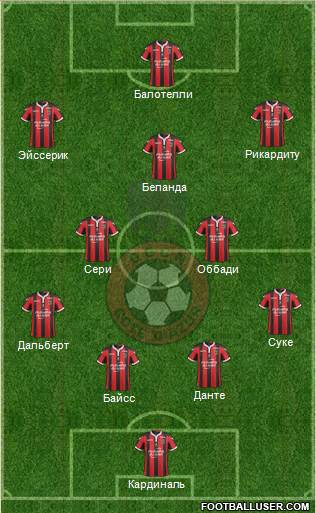 OGC Nice Côte d'Azur Formation 2017