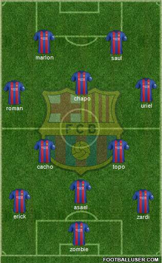 F.C. Barcelona Formation 2017