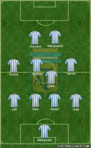 Argentina Formation 2017