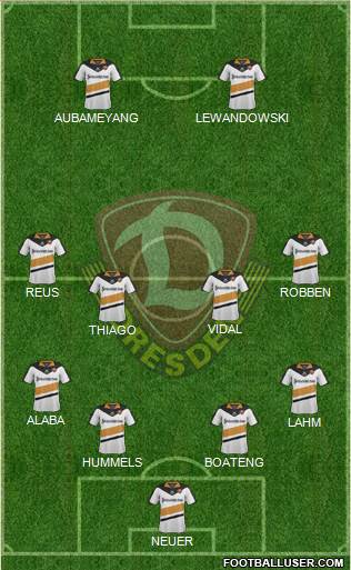 SG Dynamo Dresden Formation 2017